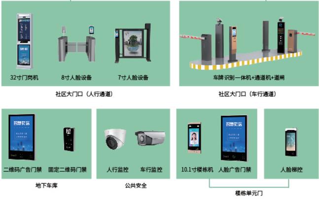 宣称轻松通过各种门禁识别 在内行眼里却是“一眼假”“1:1还原”车牌在网上公然叫卖
