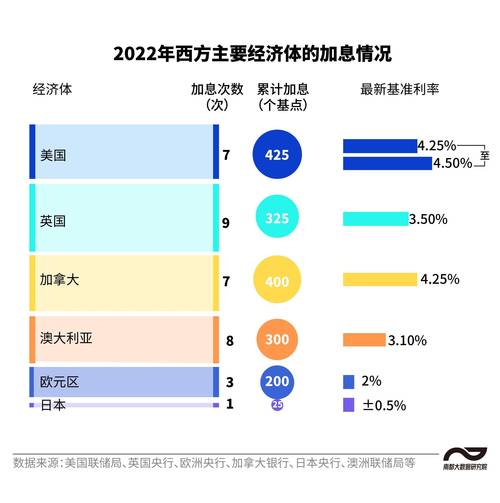 俄乌冲突近三年 德国能源价格飙升 家庭支出大幅增加