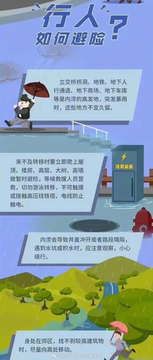 针对暴雨洪涝灾情 广东救灾应急响应提升为Ⅲ级
