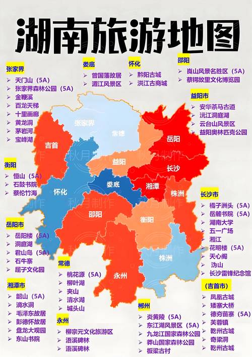 湖南拟制订跨省域的水域流域协同保护条例