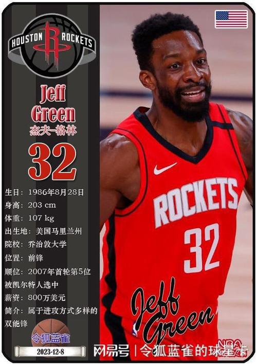 联盟历史首位!火箭球员杰克-麦克维新赛季将身披58号球衣
