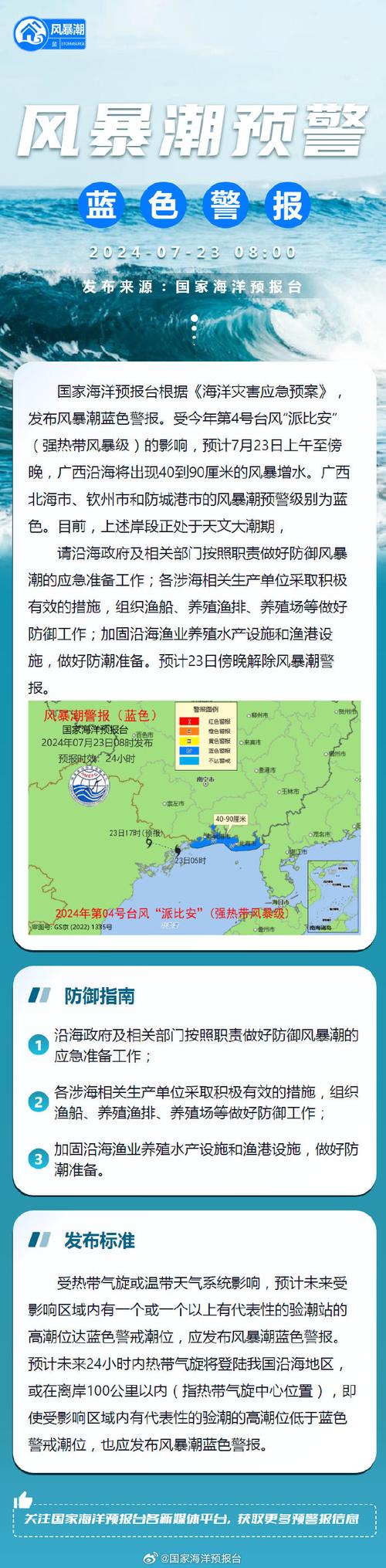 风暴潮蓝色警报:福建沿海将出现40到90厘米的风暴增水