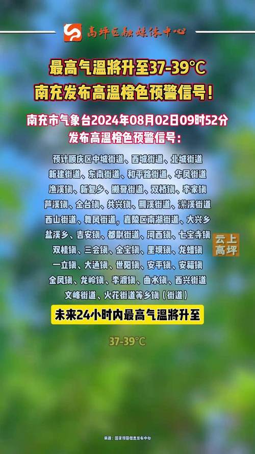 高温黄色预警:湖北江西重庆等地部分地区最高气温超37℃