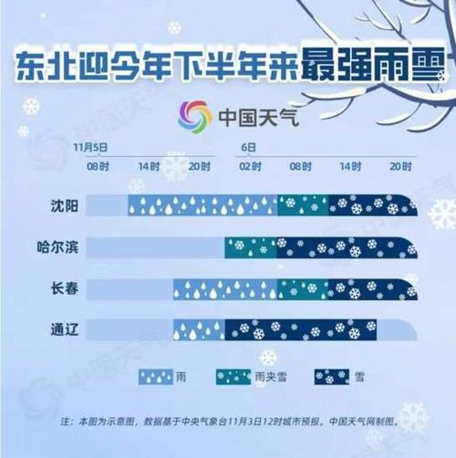黑龙江省虎林市发布寒潮蓝色预警_2