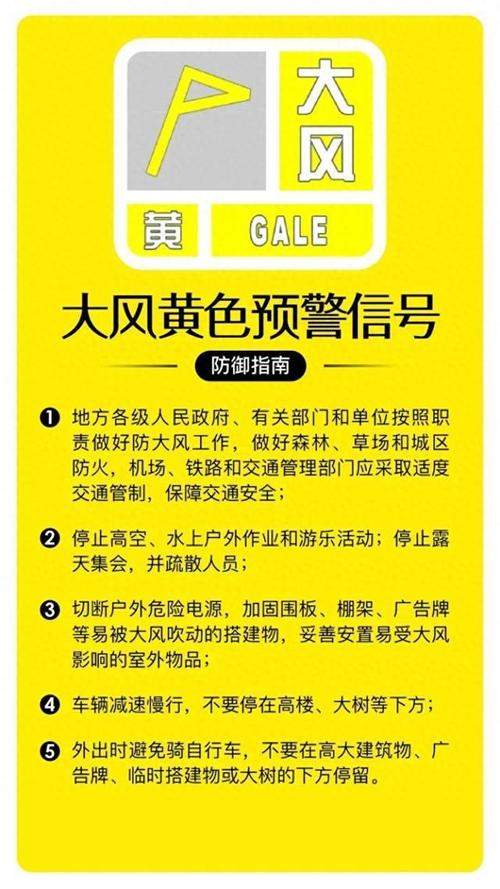河南省沁阳市发布大风黄色预警_1