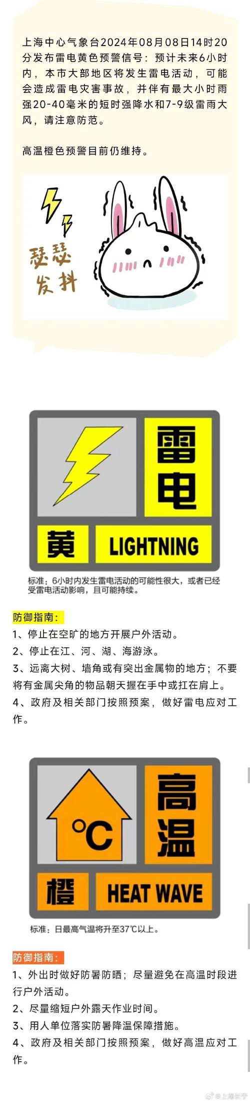 内蒙古自治区扎赉特旗发布雷电黄色预警