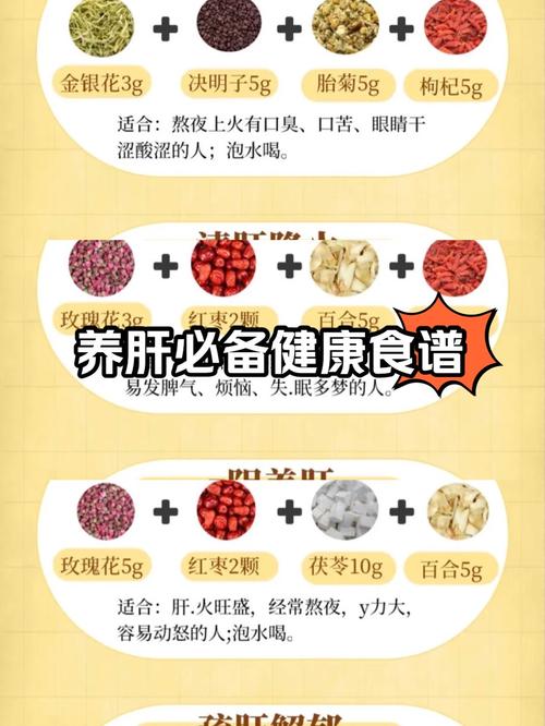 抗肝癌的6个食疗方,分享给您,建议收藏!