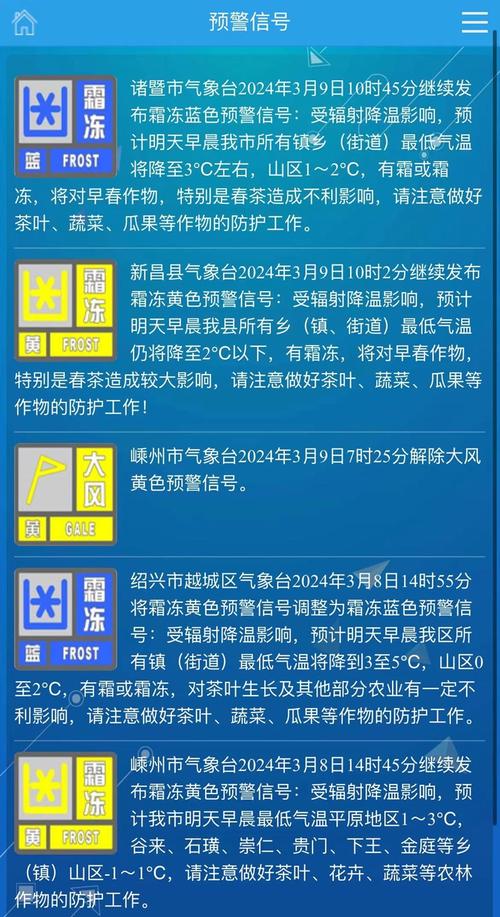 贵州省七星关区发布霜冻蓝色预警