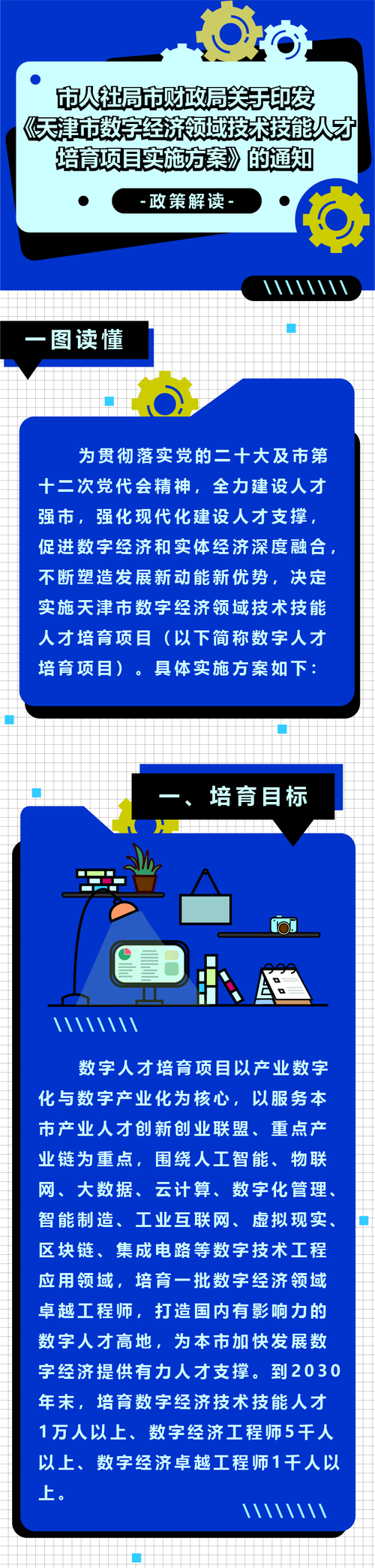 支撑数字经济发展 数字人才培育行动方案来啦!