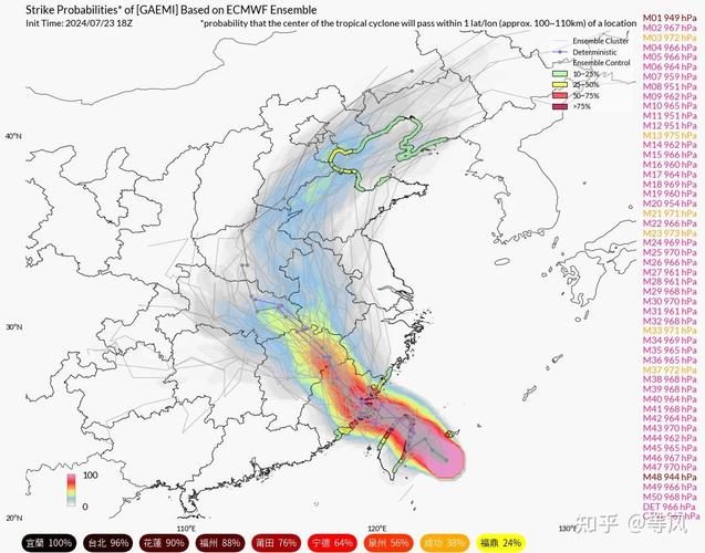 8月北方暴雨过程频繁致灾性强 9月北方仍多降雨台风将影响华南