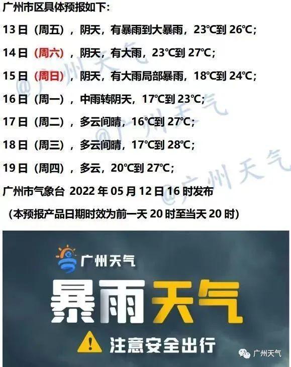 降雨减弱 广州结束防暴雨内涝应急响应