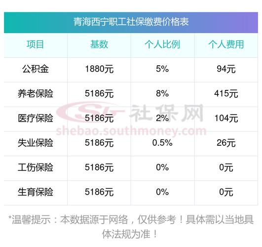 青海扩大医保支付范围持续减轻参保群众负担