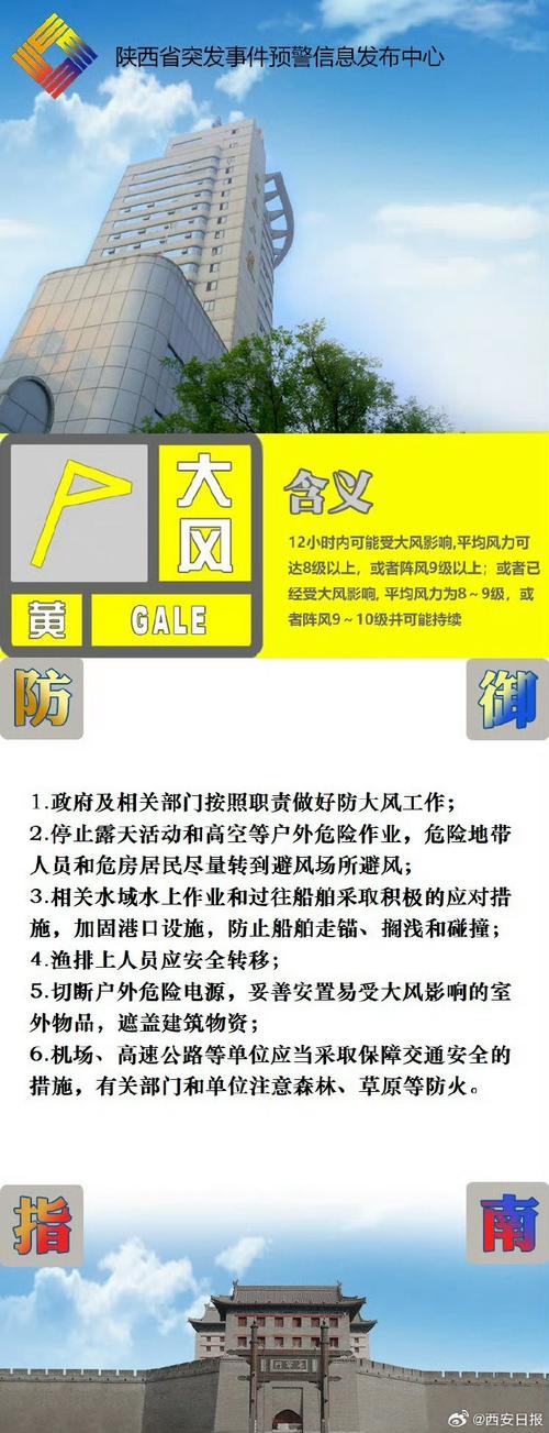 福建省秀屿区发布大风黄色预警