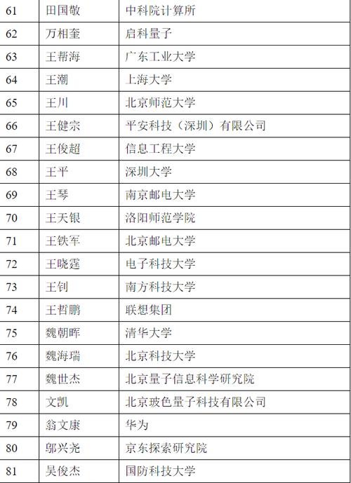 首批量子测量领域国家标准发布