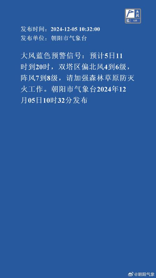 辽宁省凌源市发布大风蓝色预警_8