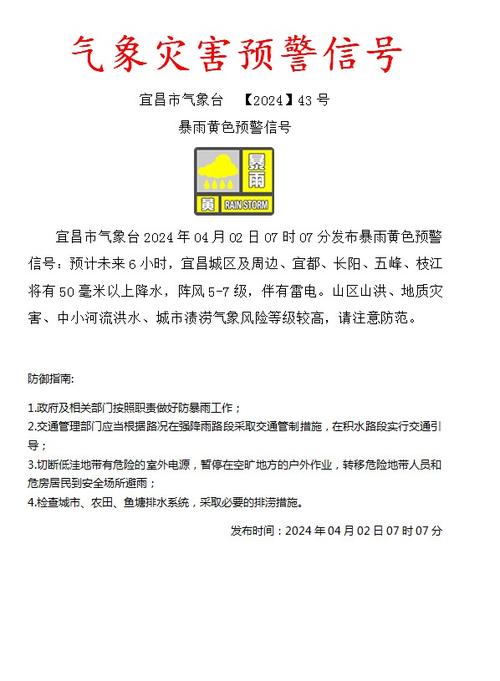 福建省秀屿区发布暴雨黄色预警_1