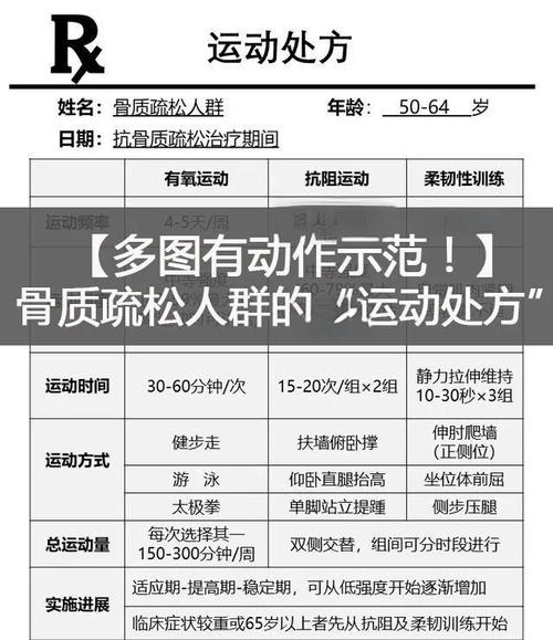 科普有我|得了骨质疏松症,如何治疗?医生提醒避免这类运动
