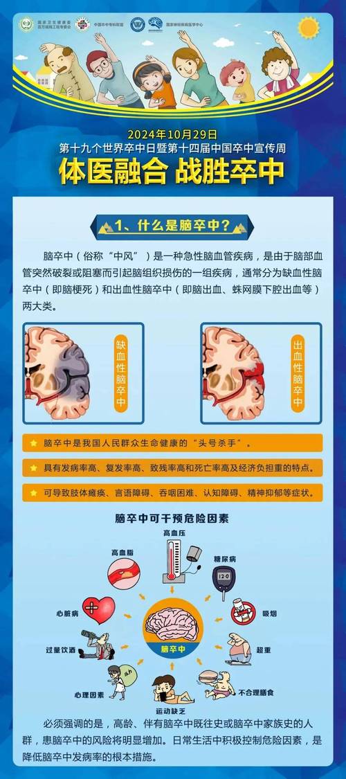 科普|脑卒中:人类健康的“头号杀手”