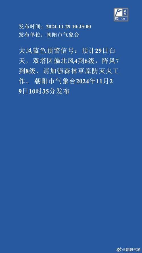 陕西省靖边县发布大风蓝色预警_4