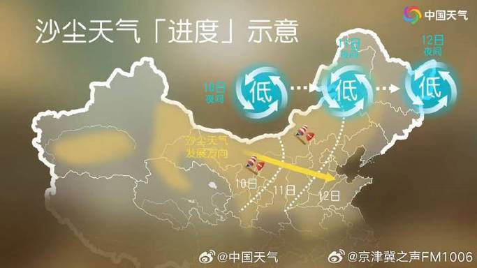 风沙将至!河北今日晴热控场南风较大 明天局地将现扬沙或浮尘