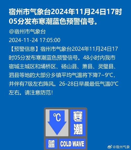 贵州省七星关区发布寒潮蓝色预警