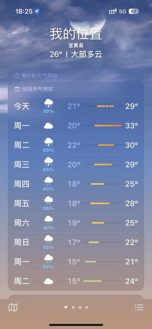 湖北省宜昌市发布大风蓝色预警_1