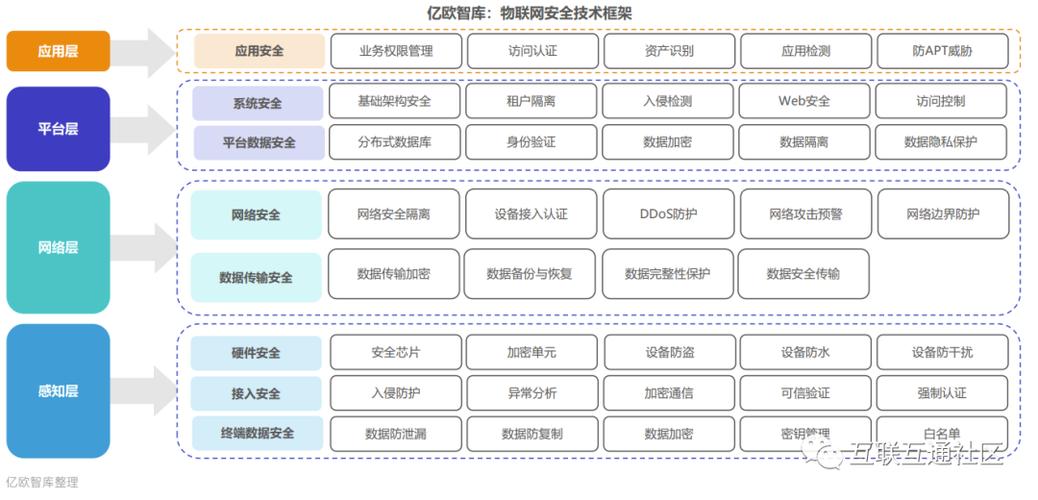 网络数据安全犯罪规范体系的重构