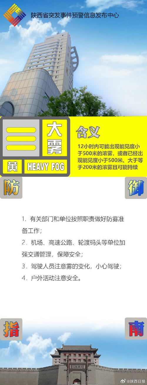 陕西省靖边县发布大雾黄色预警