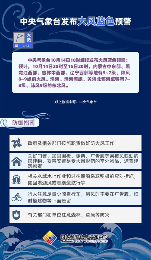 黑龙江省绥滨县发布大风蓝色预警_8
