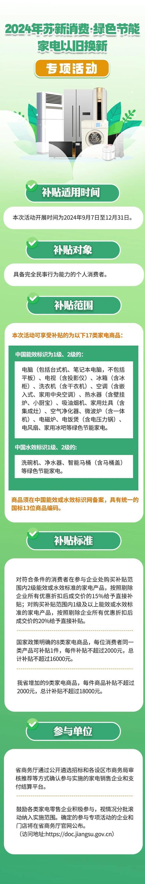 预计9月底湖南家电以旧换新补贴市州全覆盖,线上渠道正在推进