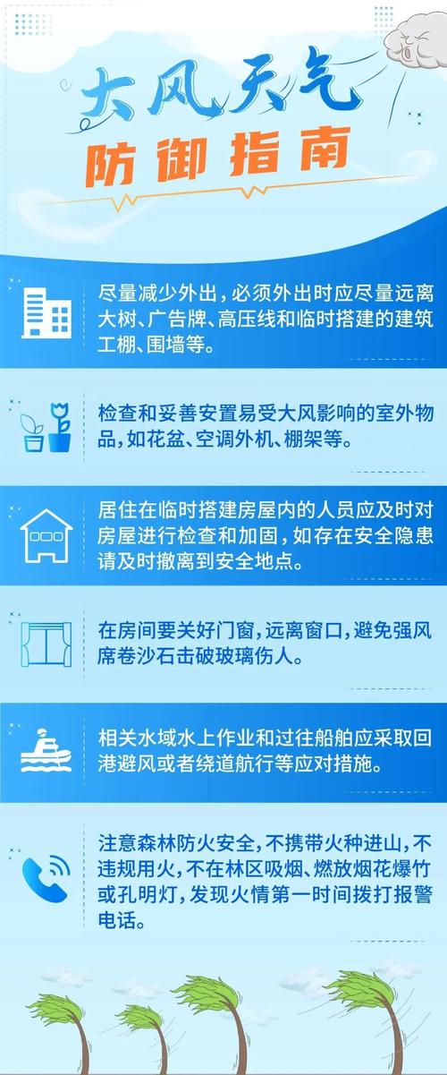 湖北省枝江市发布大风蓝色预警