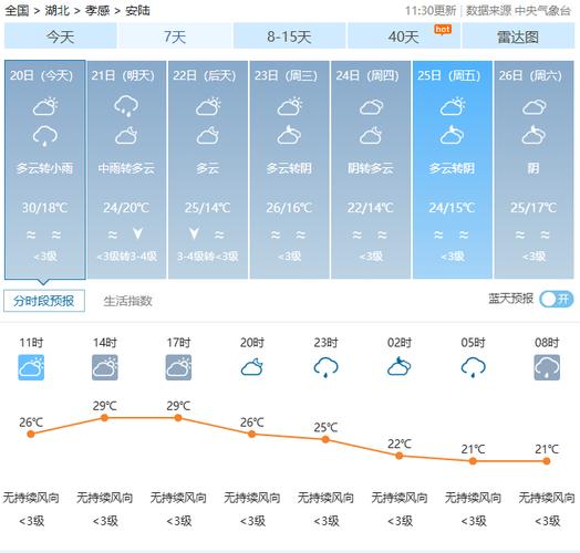 安徽省郎溪县发布暴雨黄色预警_1