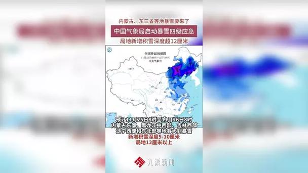 雄安新区调整气象应急响应为(寒潮暴雪)Ⅱ级