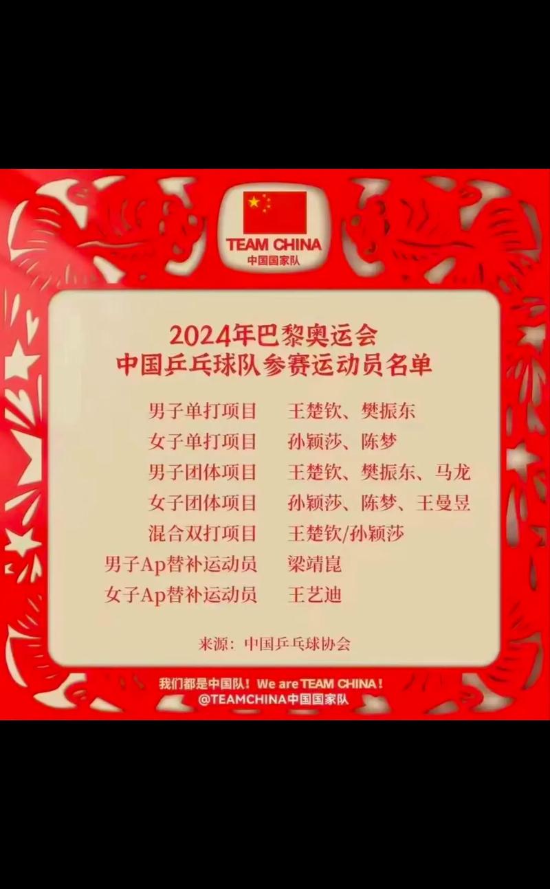 稳中求进,再创佳绩!盘点→巴黎奥运会中国代表团看点