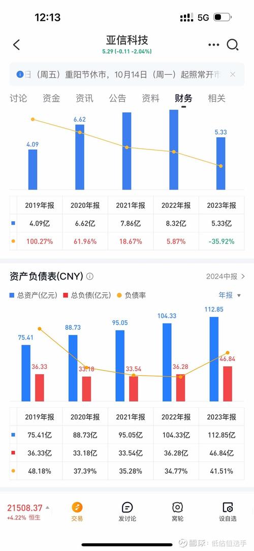 75238亿、20511.5亿、28965.2亿……“数”说服务贸易发展活力与潜力