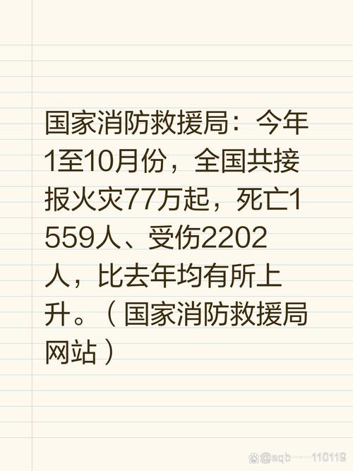 国家消防救援局:今年10月以来共接报处置警情24万起