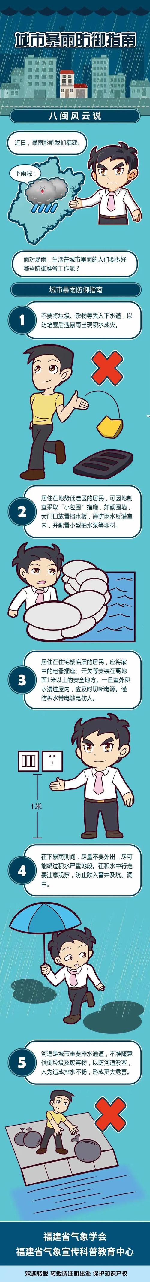 福建省城厢区发布暴雨黄色预警