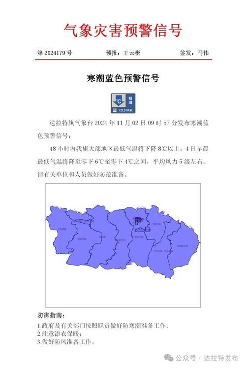 内蒙古自治区达拉特旗发布寒潮蓝色预警