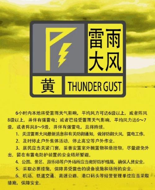 广西壮族自治区田东县发布雷雨大风黄色预警_2