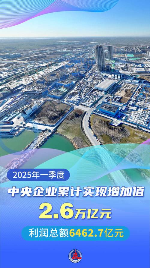 中央企业首季开局良好 实现增加值2.5万亿元