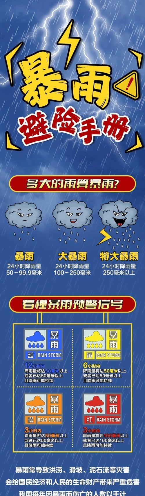 福建省罗源县发布暴雨蓝色预警_2