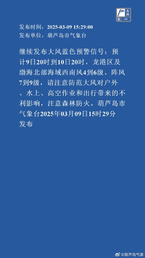 黑龙江省五大连池市发布大风蓝色预警_2