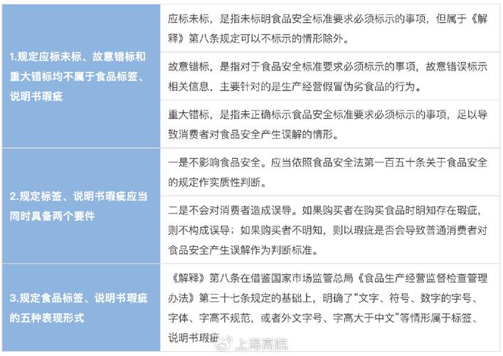 最高法:坚持以生活消费作为适用食品药品惩罚性赔偿制度的条件