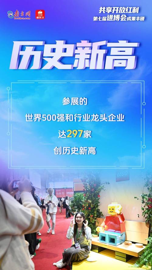 第七届进博会丨综述:买全球 惠世界——海外人士期待中国开放红利持续释放