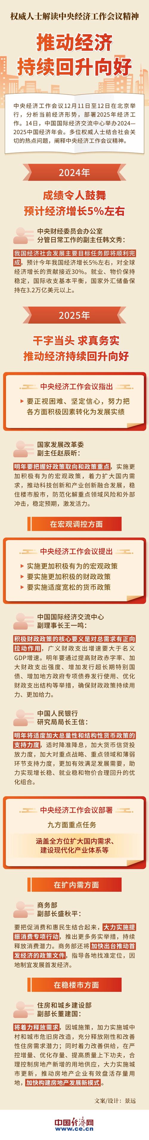 新建区推动经济回升向好发展向新