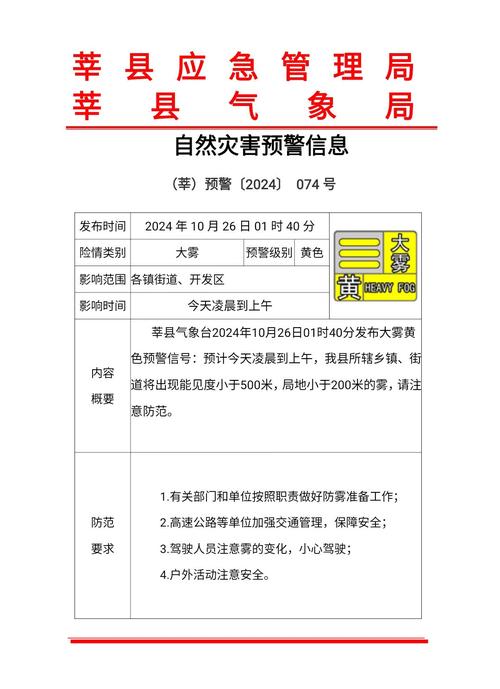 山东省莘县发布大雾黄色预警_1