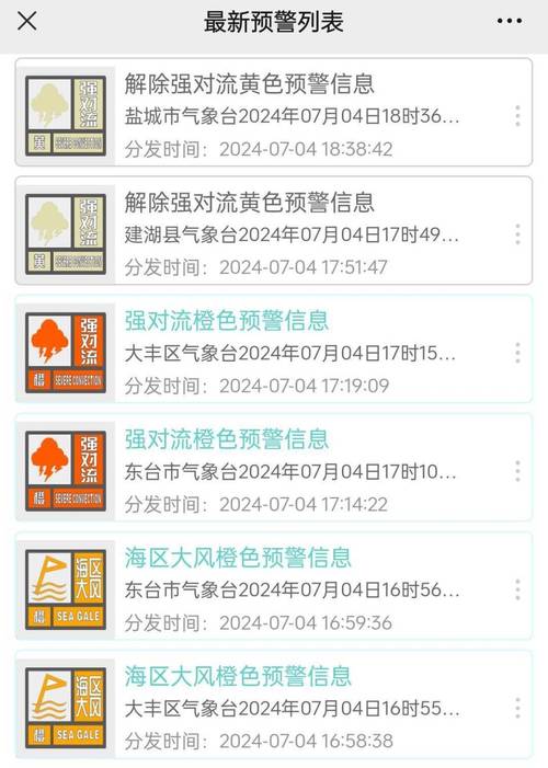 江苏省无锡市发布强对流黄色预警_2
