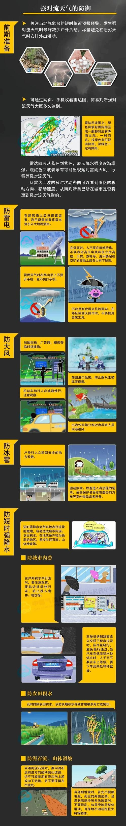 贵州省石阡县发布暴雨黄色预警_5