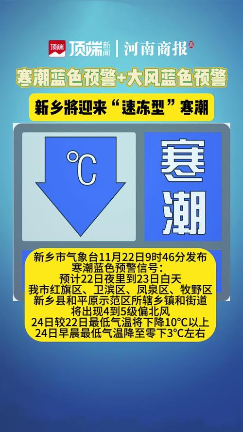 黑龙江省安达市发布寒潮蓝色预警_1