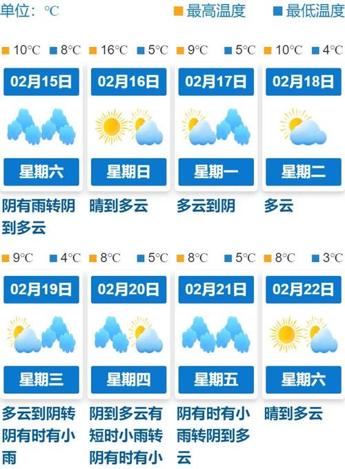 黑龙江省海林市发布大雾黄色预警_3